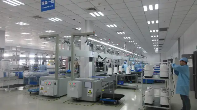 Factory image display